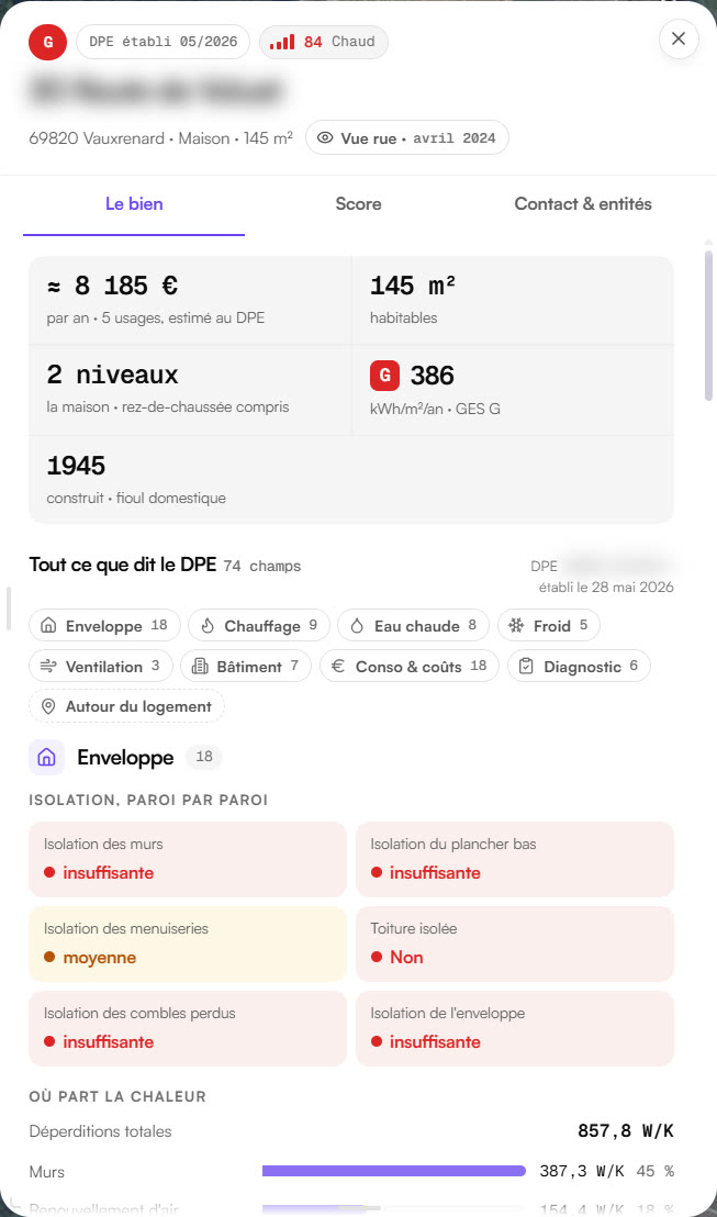 La fiche d’une maison au fioul dans le Rhône : 8 185 € d’énergie par an, 145 m², construite en 1945, classée G ; murs, plancher et combles jugés insuffisants.